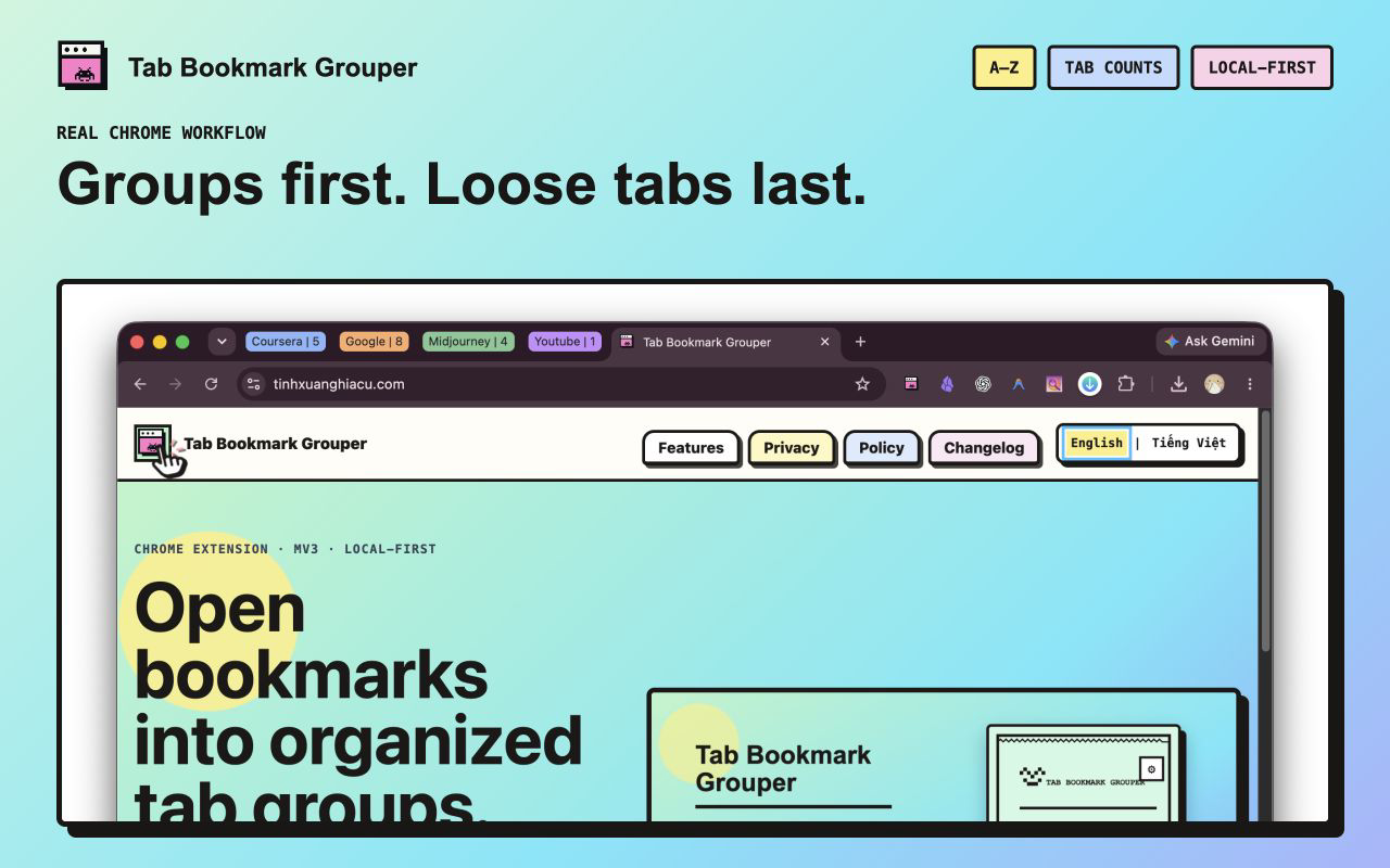 A real Chrome window showing alphabetized tab groups with visible tab counts.