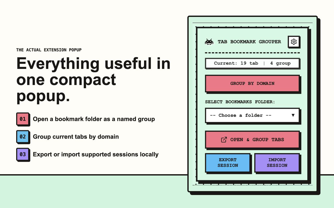 The actual Tab Bookmark Grouper popup with bookmark, domain grouping, export, and import controls.